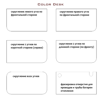 СТОЛЕШНИЦА 2400х900х25 ММ ДЛЯ ПИСЬМЕННОГО СТОЛА ПРЯМОУГОЛЬНАЯ 3