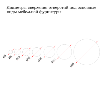 СТОЛЕШНИЦА 1800х600х25 ММ ДЛЯ ПИСЬМЕННОГО СТОЛА ФИГУРНАЯ (СО СКРУГЛЁННЫМИ УГЛАМИ) 5