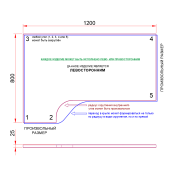 СТОЛЕШНИЦА УГЛОВАЯ 1200х800х25 ММ ДЛЯ ПИСЬМЕННОГО СТОЛА 1