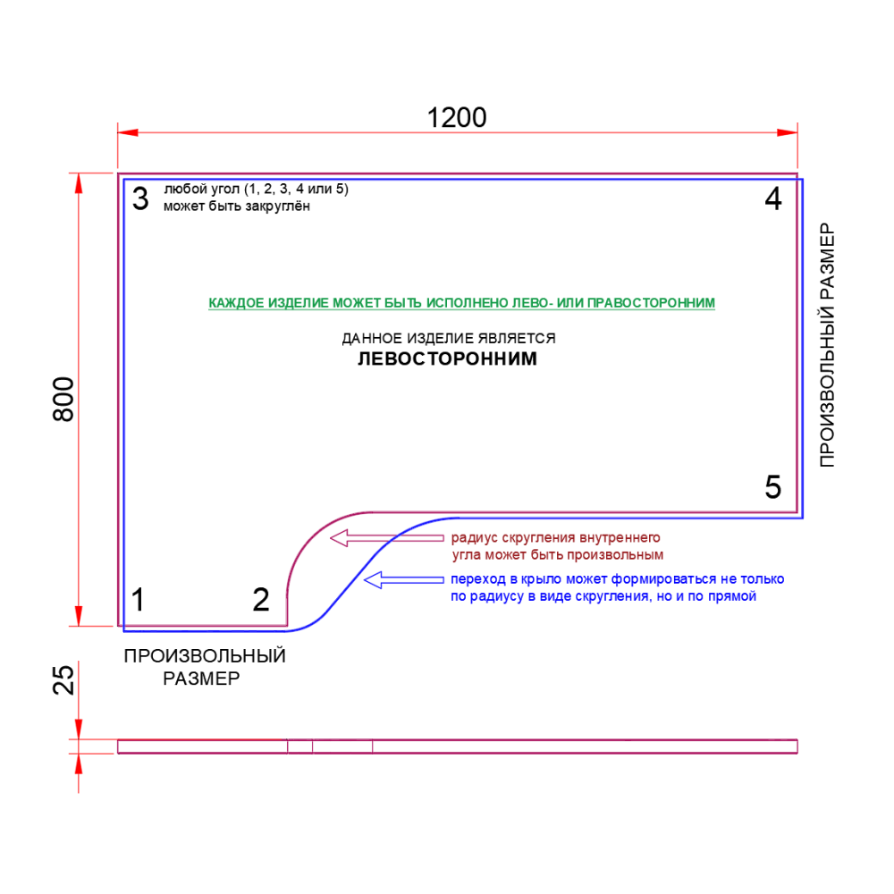 СТОЛЕШНИЦА УГЛОВАЯ 1200х800х25 ММ ДЛЯ ПИСЬМЕННОГО СТОЛА 1