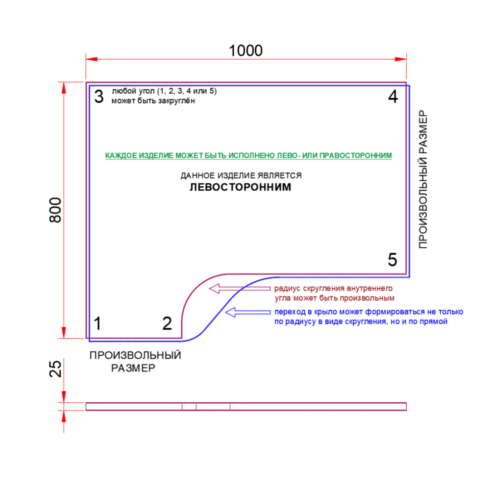 СТОЛЕШНИЦА УГЛОВАЯ 1000х800х25 ММ ДЛЯ ПИСЬМЕННОГО СТОЛА 1
