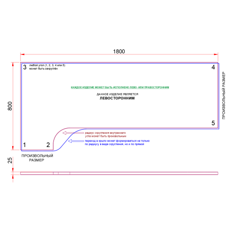 СТОЛЕШНИЦА УГЛОВАЯ 1800х800х25 ММ ДЛЯ ПИСЬМЕННОГО СТОЛА 1
