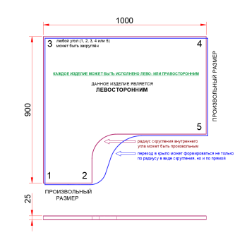 СТОЛЕШНИЦА УГЛОВАЯ 1000х900х25 ММ ДЛЯ ПИСЬМЕННОГО СТОЛА 1