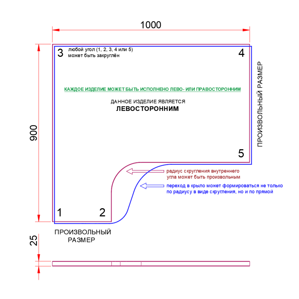 СТОЛЕШНИЦА УГЛОВАЯ 1000х900х25 ММ ДЛЯ ПИСЬМЕННОГО СТОЛА 1