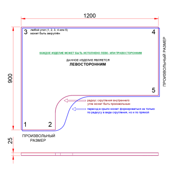 СТОЛЕШНИЦА УГЛОВАЯ 1200х900х25 ММ ДЛЯ ПИСЬМЕННОГО СТОЛА 1