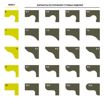 СТОЛЕШНИЦА УГЛОВАЯ 1400х900х25 ММ ДЛЯ ПИСЬМЕННОГО СТОЛА 4