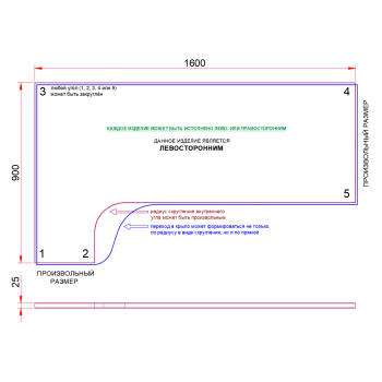 СТОЛЕШНИЦА УГЛОВАЯ 1600х900х25 ММ ДЛЯ ПИСЬМЕННОГО СТОЛА 1