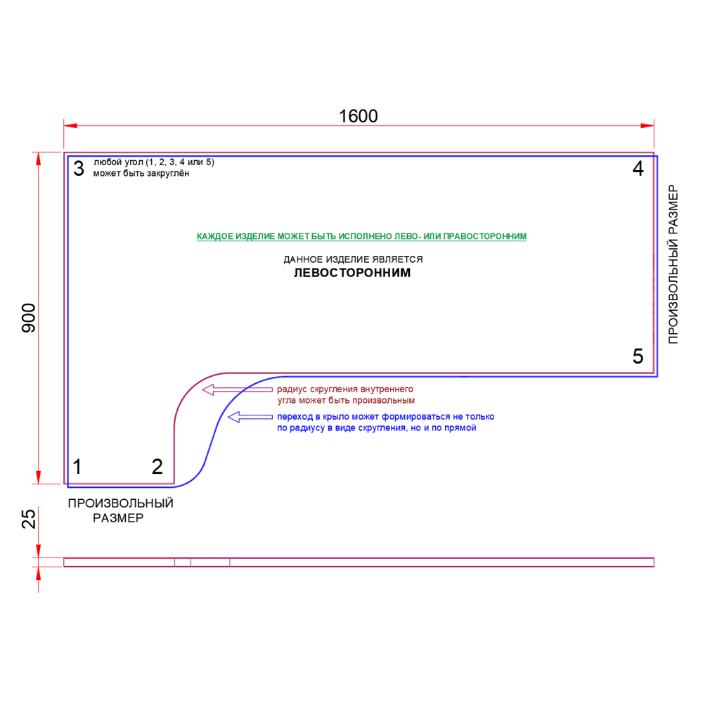 СТОЛЕШНИЦА УГЛОВАЯ 1600х900х25 ММ ДЛЯ ПИСЬМЕННОГО СТОЛА 1