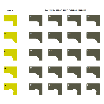 СТОЛЕШНИЦА УГЛОВАЯ 2400х900х25 ММ ДЛЯ ПИСЬМЕННОГО СТОЛА 3