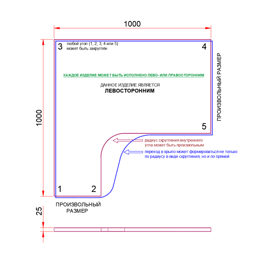 СТОЛЕШНИЦА УГЛОВАЯ 1000х1000х25 ММ ДЛЯ ПИСЬМЕННОГО СТОЛА 1