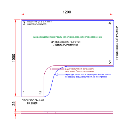 СТОЛЕШНИЦА УГЛОВАЯ 1200х1000х25 ММ ДЛЯ ПИСЬМЕННОГО СТОЛА 1