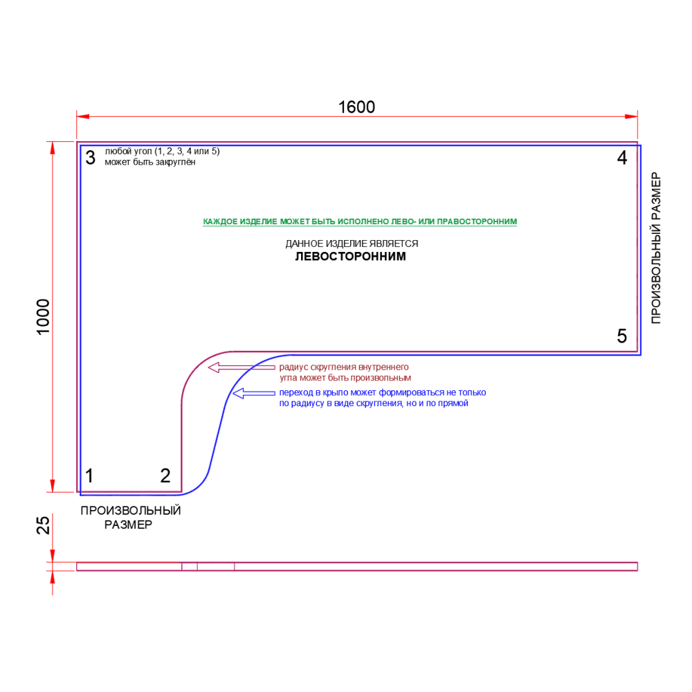 СТОЛЕШНИЦА УГЛОВАЯ 1600х1000х25 ММ ДЛЯ ПИСЬМЕННОГО СТОЛА 1