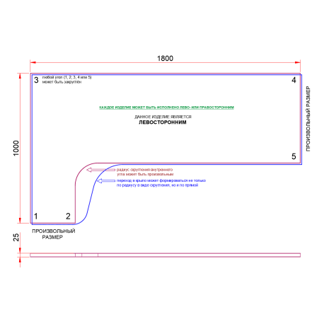 СТОЛЕШНИЦА УГЛОВАЯ 1800х1000х25 ММ ДЛЯ ПИСЬМЕННОГО СТОЛА 1