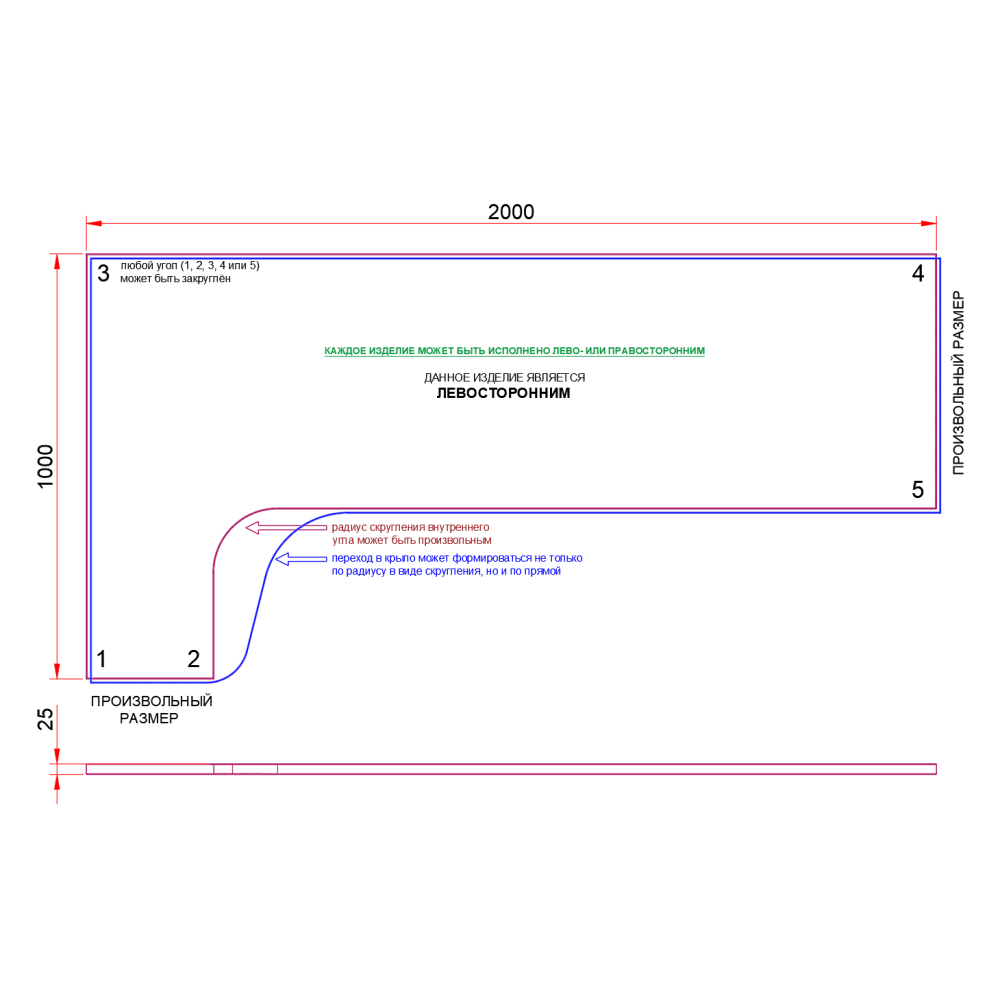 СТОЛЕШНИЦА УГЛОВАЯ 2000х1000х25 ММ ДЛЯ ПИСЬМЕННОГО СТОЛА 1