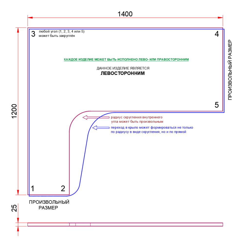 СТОЛЕШНИЦА УГЛОВАЯ 1400х1200х25 ММ ДЛЯ ПИСЬМЕННОГО СТОЛА 1