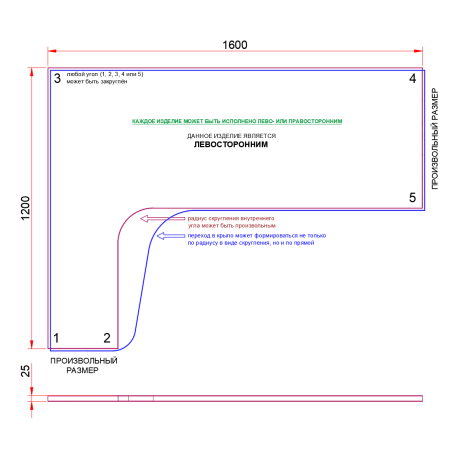 СТОЛЕШНИЦА УГЛОВАЯ 1600х1200х25 ММ ДЛЯ ПИСЬМЕННОГО СТОЛА 1