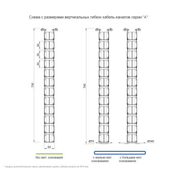 КАНАЛ ДЛЯ ПРОВОДОВ ПИСЬМЕННОГО СТОЛА ГИБКИЙ ВЕРТИКАЛЬНЫЙ A-740 (МОД.2) ЗЕЛЁНЫЙ ЛЕС БЕЗ МЕТАЛ. ОСНОВАНИЯ 7