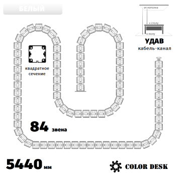 УДАВ-84 (5440 ММ) БЕЛЫЙ ГИБКИЙ КАБЕЛЬ-КАНАЛ КВАДРАТНОГО СЕЧЕНИЯ ОТ ПОТОЛКА К ПОЛУ ИЛИ СТОЛУ 1