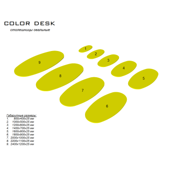 СТОЛЕШНИЦА ОВАЛЬНАЯ 2200х1100х25 ММ ДЛЯ СТОЛА 2
